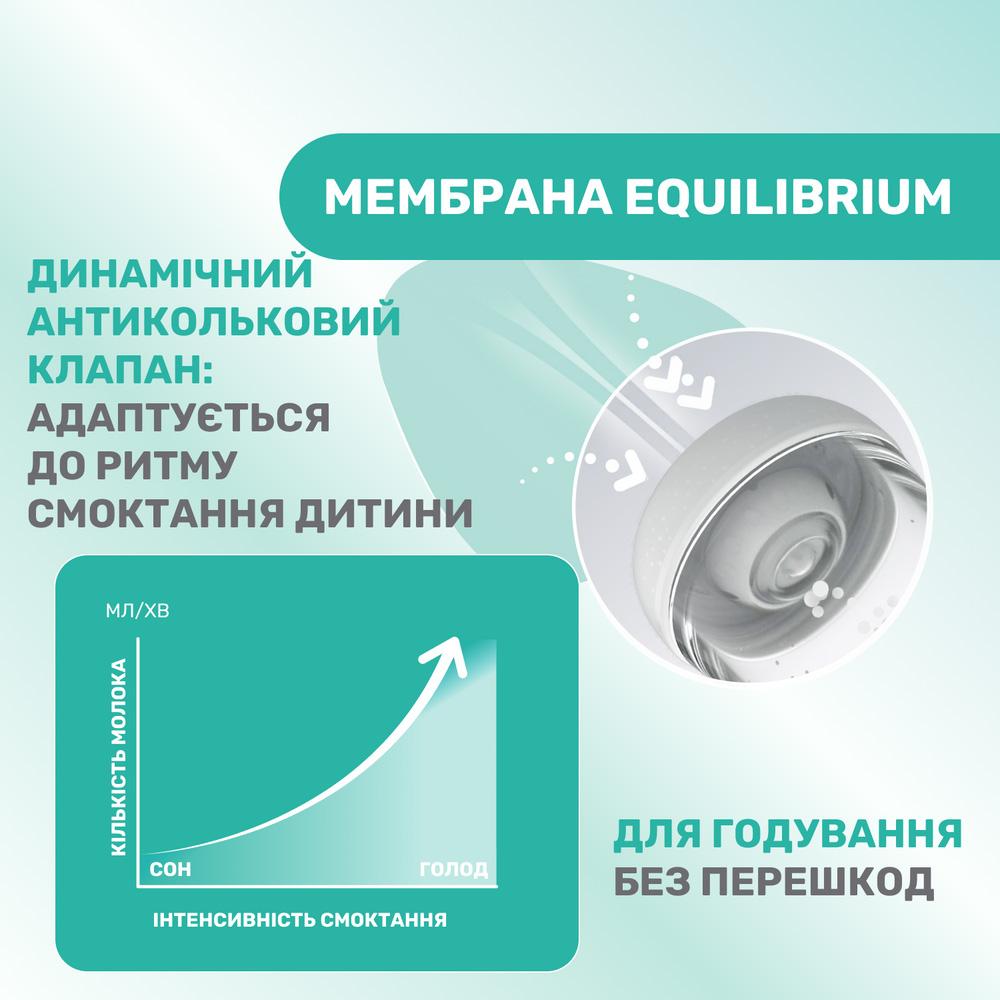 Дитяча пляшечка пластик PERFECT 5 Love, 150 мл, соска силікон, 0 м+ (20211.31.40), Chicco